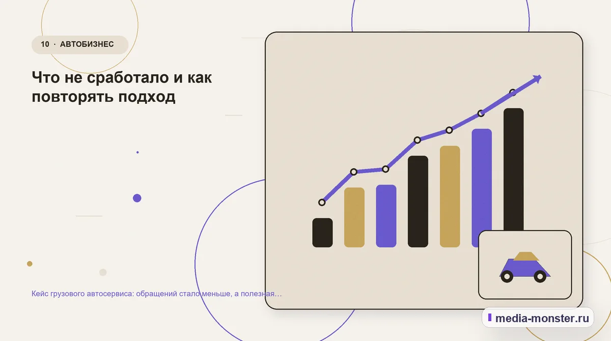 Изображение 10: Итог и следующий шаг — Кейс грузового автосервиса: обращений стало меньше, а полезная загрузка боксов выросла | Media Monster Итог и следующий шаг. Что не сработало и как повторять подход: иллюстрация к статье «Кейс грузового автосервиса: обращений стало меньше, а полезная загрузка боксов выросла»