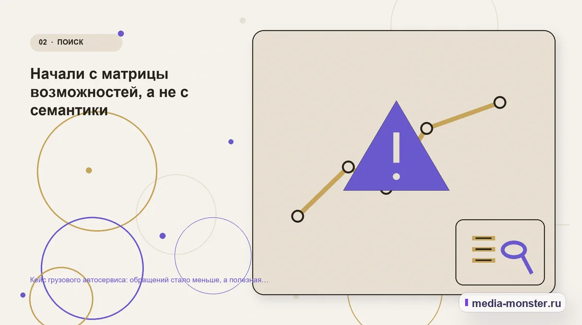 Изображение 2: Проблема и точка потери — Кейс грузового автосервиса: обращений стало меньше, а полезная загрузка боксов выросла | Media Monster Проблема и точка потери. Начали с матрицы возможностей, а не с семантики: иллюстрация к статье «Кейс грузового автосервиса: обращений стало меньше, а полезная загрузка боксов выросла»