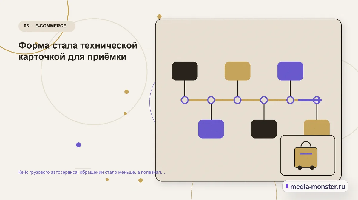 Изображение 6: Последовательность работы — Кейс грузового автосервиса: обращений стало меньше, а полезная загрузка боксов выросла | Media Monster Последовательность работы. Форма стала технической карточкой для приёмки: иллюстрация к статье «Кейс грузового автосервиса: обращений стало меньше, а полезная загрузка боксов выросла»