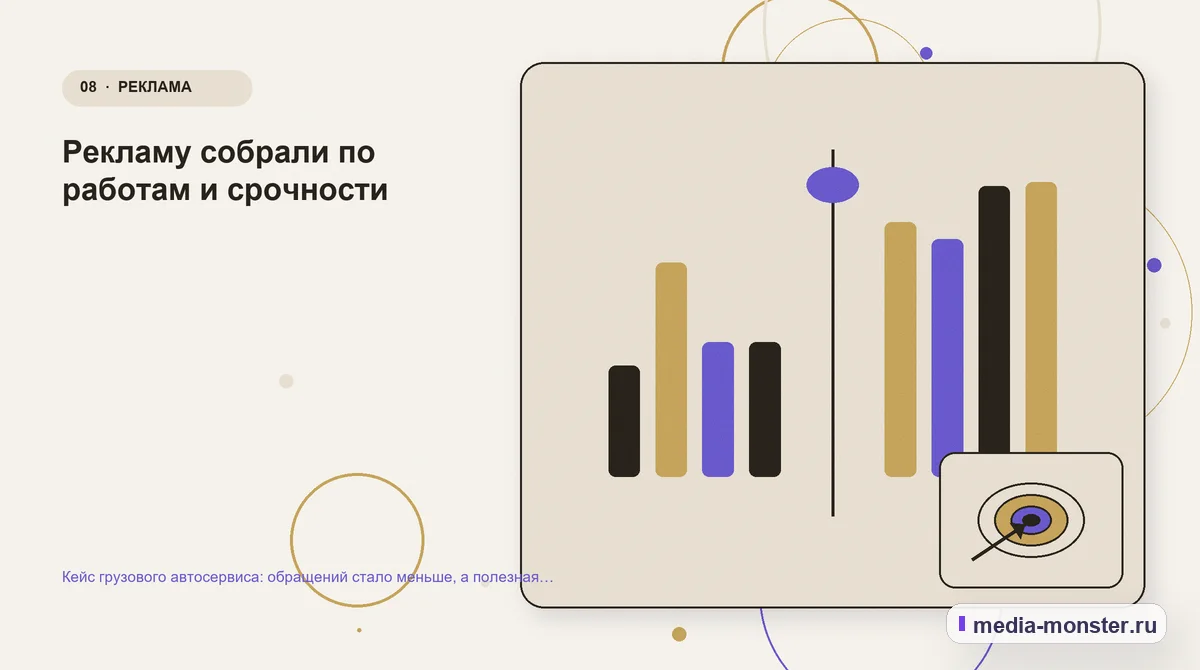 Сравнение вариантов. Рекламу собрали по работам и срочности: иллюстрация к статье «Кейс грузового автосервиса: обращений стало меньше, а полезная загрузка боксов выросла»