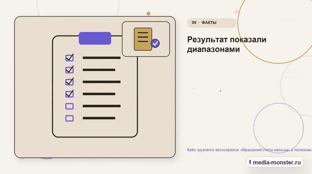 Изображение 9: Контрольные показатели — Кейс грузового автосервиса: обращений стало меньше, а полезная загрузка боксов выросла | Media Monster Контрольные показатели. Результат показали диапазонами: иллюстрация к статье «Кейс грузового автосервиса: обращений стало меньше, а полезная загрузка боксов выросла»