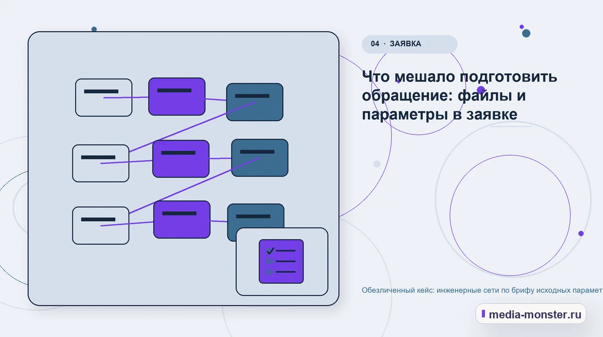 Изображение 4: Структура решения — Кейс о теме «инженерные сети по брифу исходных параметров»: что исправили на странице и в заявке | Media Monster Структура решения. Первый вопрос проверки: назначение и параметры объекта: иллюстрация к статье «Кейс о теме «инженерные сети по брифу исходных параметров»: что исправили на странице и в…
