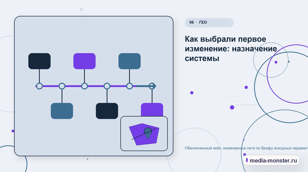 Изображение 6: Последовательность работы — Кейс о теме «инженерные сети по брифу исходных параметров»: что исправили на странице и в заявке | Media Monster Последовательность работы. Какие изменения связали страницу с выбором: иллюстрация к статье «Кейс о теме «инженерные сети по брифу исходных параметров»: что исправили на странице и в заявке»