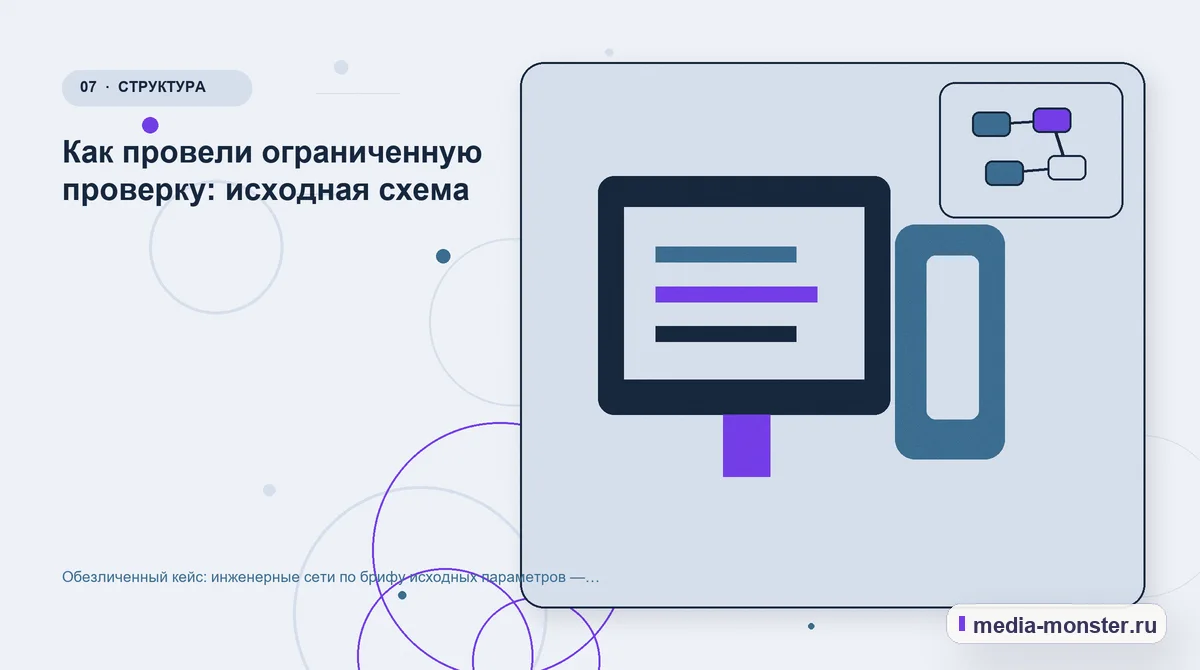 Каналы и точки контакта. Как сохранить контекст в заявке: иллюстрация к статье «Кейс о теме «инженерные сети по брифу исходных параметров»: что исправили на странице и в заявке»