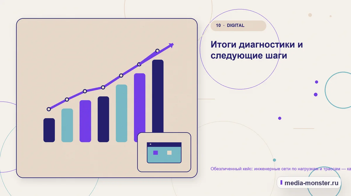 Изображение 10: Итог и следующий шаг — Кейс о теме «инженерные сети по нагрузкам и трассам»: что исправили на странице и в заявке | Media Monster Итог и следующий шаг. Что можно перенести на другие страницы: иллюстрация к статье «Кейс о теме «инженерные сети по нагрузкам и трассам»: что исправили на странице и в заявке»