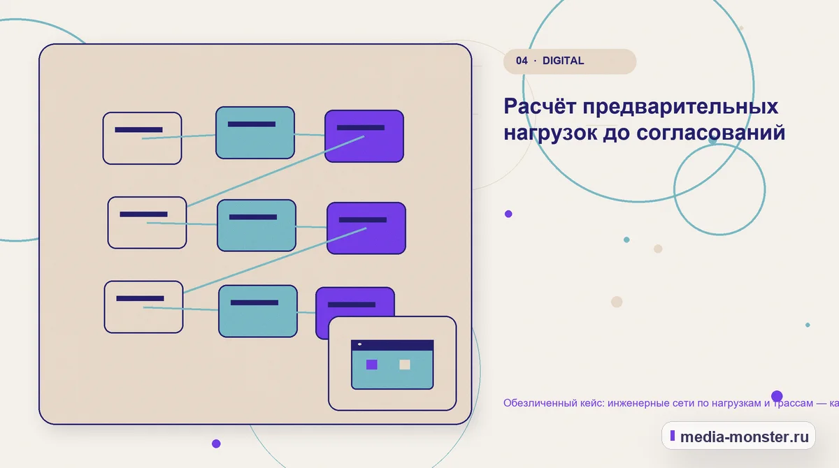 Структура решения. Расчёт предварительных нагрузок до согласований: иллюстрация к статье «Обезличенный кейс: инженерные сети по нагрузкам и трассам — как нашли разрыв между страницей и…