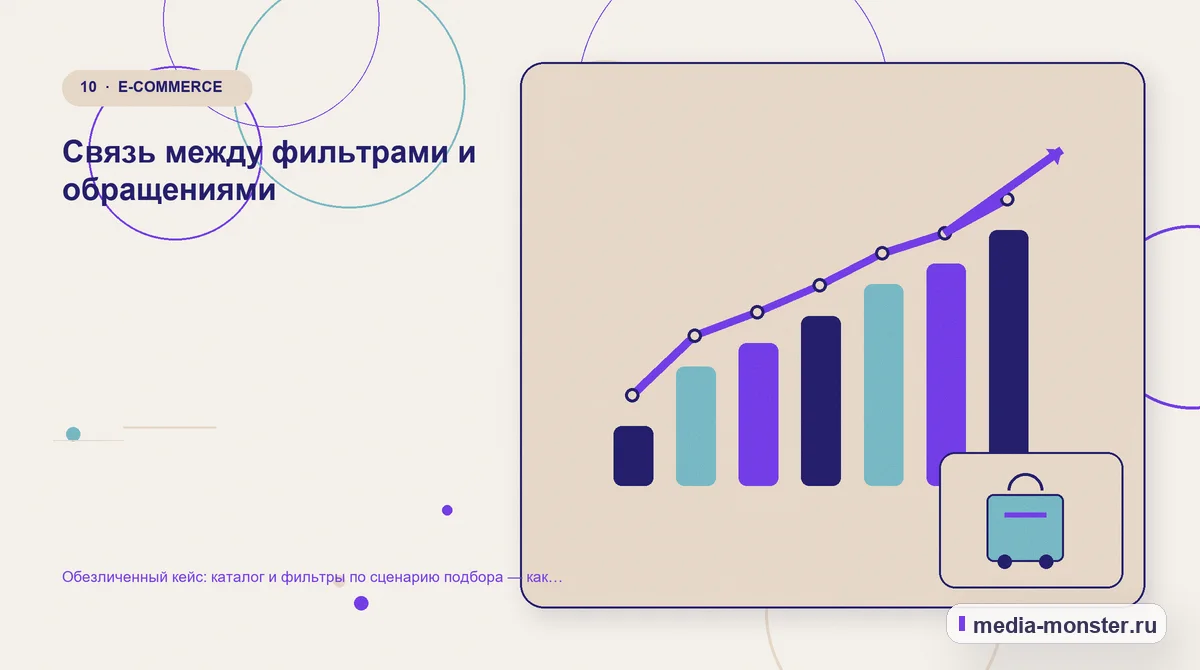 Итог и следующий шаг. Что можно перенести на другие страницы: иллюстрация к статье «Кейс о теме «каталог и фильтры по сценарию подбора»: что исправили на странице и в заявке»