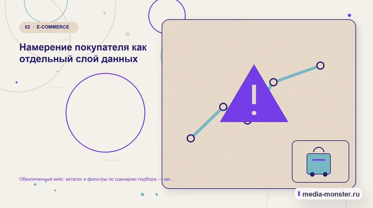 Изображение 2: Проблема и точка потери — Кейс о теме «каталог и фильтры по сценарию подбора»: что исправили на странице и в заявке | Media Monster Проблема и точка потери. Что посетитель должен понять до обращения: иллюстрация к статье «Кейс о теме «каталог и фильтры по сценарию подбора»: что исправили на странице и в заявке»