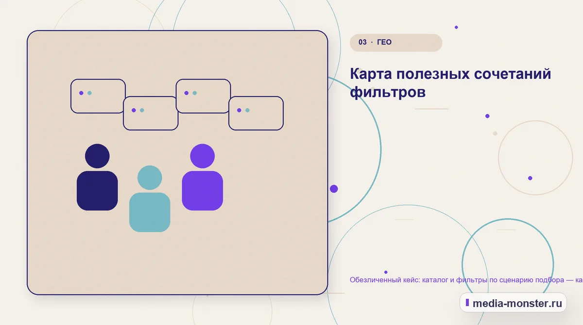 Аудитория и сценарий выбора. Карта полезных сочетаний фильтров: иллюстрация к статье «Обезличенный кейс: каталог и фильтры по сценарию подбора — как нашли разрыв между страницей и…