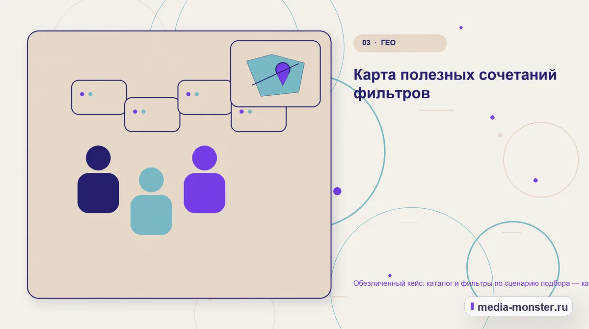 Изображение 3: Аудитория и сценарий выбора — Кейс о теме «каталог и фильтры по сценарию подбора»: что исправили на странице и в заявке | Media Monster Аудитория и сценарий выбора. Что посетитель должен понять до обращения: иллюстрация к статье «Кейс о теме «каталог и фильтры по сценарию подбора»: что исправили на странице и в заявке»
