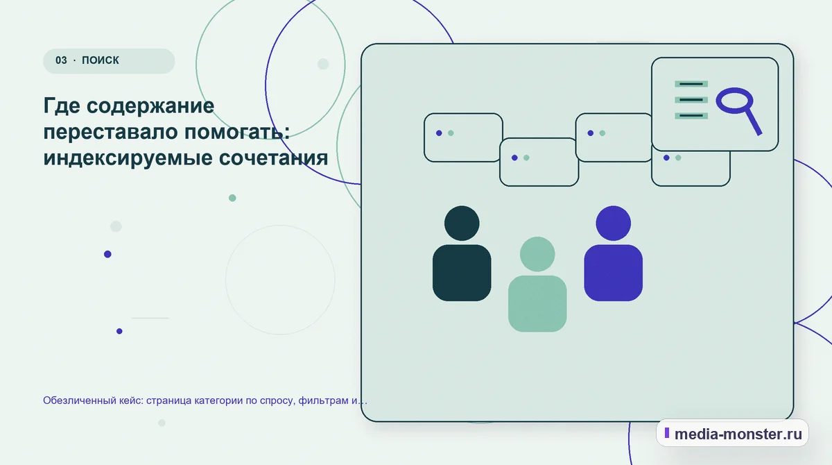 Изображение 3: Аудитория и сценарий выбора — Разбор проекта по теме «страница категории по спросу, фильтрам и контенту»: где терялся путь до обращения | Media Monster Аудитория и сценарий выбора. Что увидели в исходной странице: иллюстрация к статье «Разбор проекта по теме «страница категории по спросу, фильтрам и контенту»: где терялся путь до обращения»