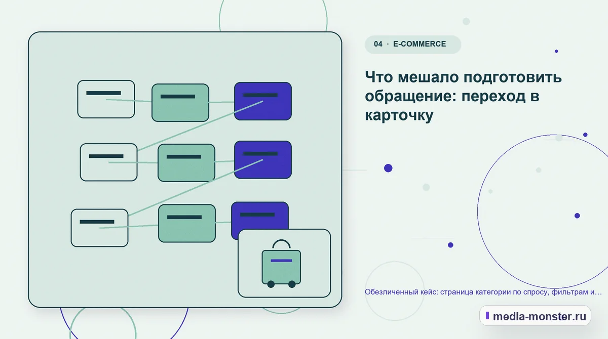 Изображение 4: Структура решения — Разбор проекта по теме «страница категории по спросу, фильтрам и контенту»: где терялся путь до обращения | Media Monster Структура решения. Гипотеза: какой вопрос нужно закрыть первым: иллюстрация к статье «Разбор проекта по теме «страница категории по спросу, фильтрам и контенту»: где терялся путь до…
