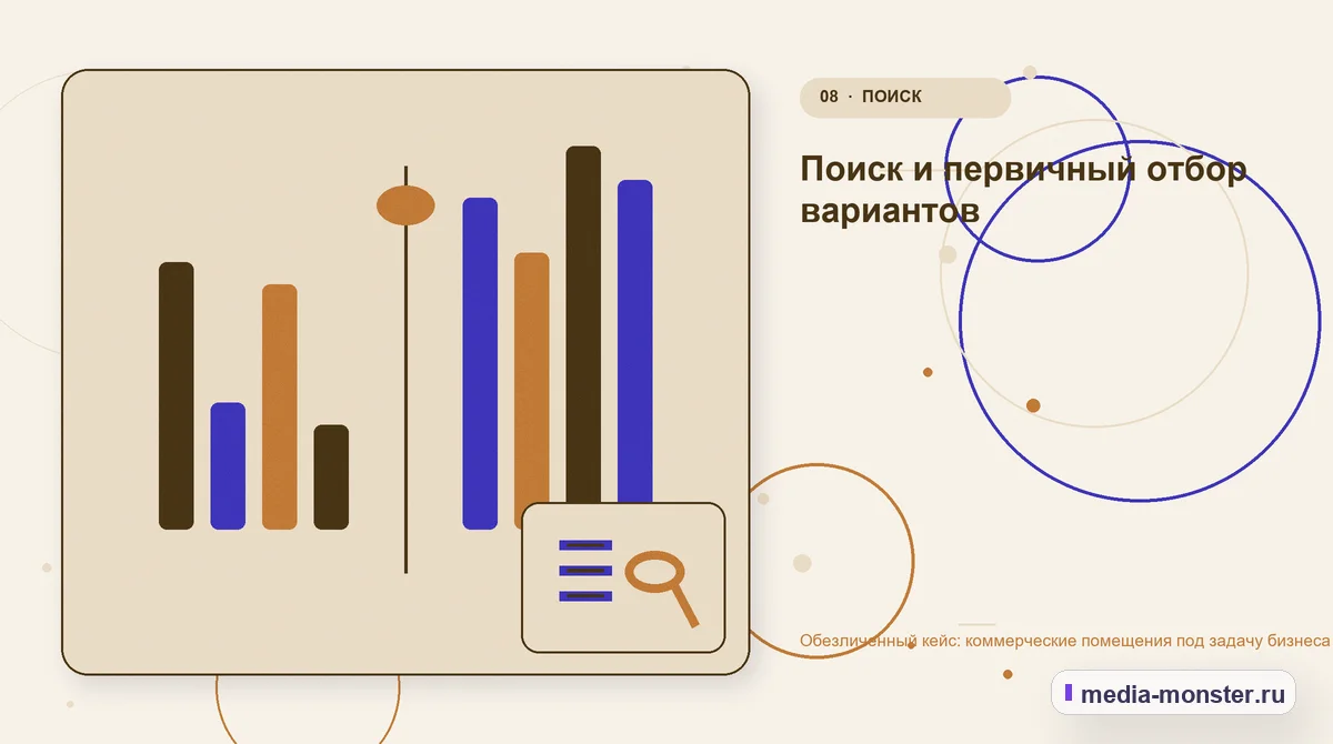 Изображение 8: Сравнение вариантов — Разбор проекта по теме «коммерческие помещения под задачу бизнеса»: где терялся путь до обращения | Media Monster Сравнение вариантов. Как проверить результат без выдуманных цифр: иллюстрация к статье «Разбор проекта по теме «коммерческие помещения под задачу бизнеса»: где терялся путь до обращения»