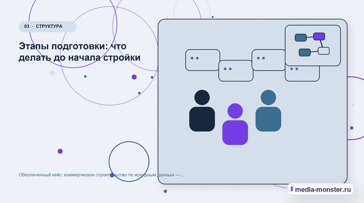Аудитория и сценарий выбора. Этапы подготовки: что делать до начала стройки: иллюстрация к статье «Обезличенный кейс: коммерческое строительство по исходным данным — как нашли разрыв между…