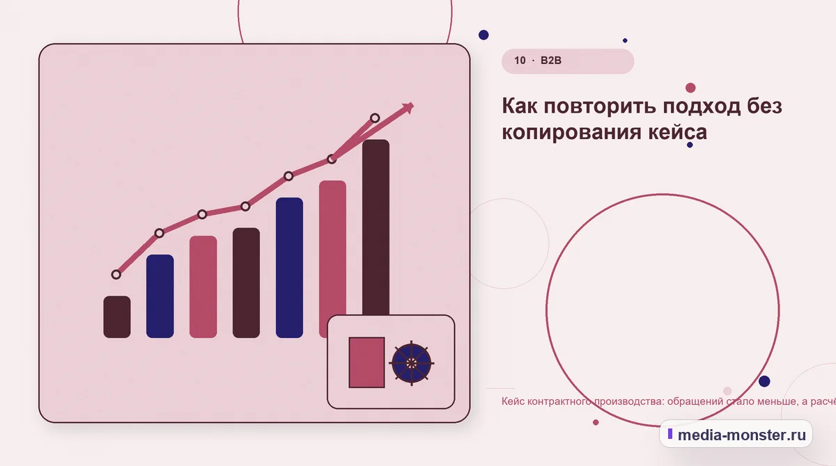 Изображение 10: Итог и следующий шаг — Кейс контрактного производства: обращений стало меньше, а расчётов — больше | Media Monster Итог и следующий шаг. Как повторить подход без копирования кейса: иллюстрация к статье «Кейс контрактного производства: обращений стало меньше, а расчётов — больше»