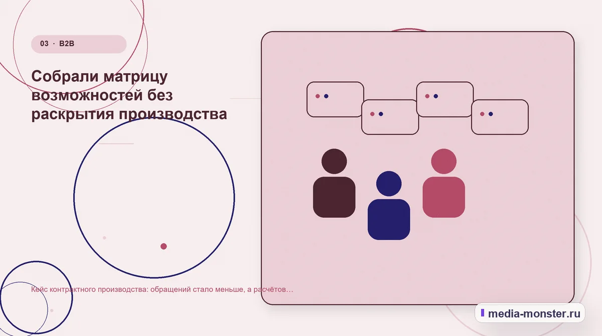 Кейс контрактного производства: обращений стало меньше, а расчётов — больше — иллюстрация к разделу «Собрали матрицу возможностей без раскрытия производства»
