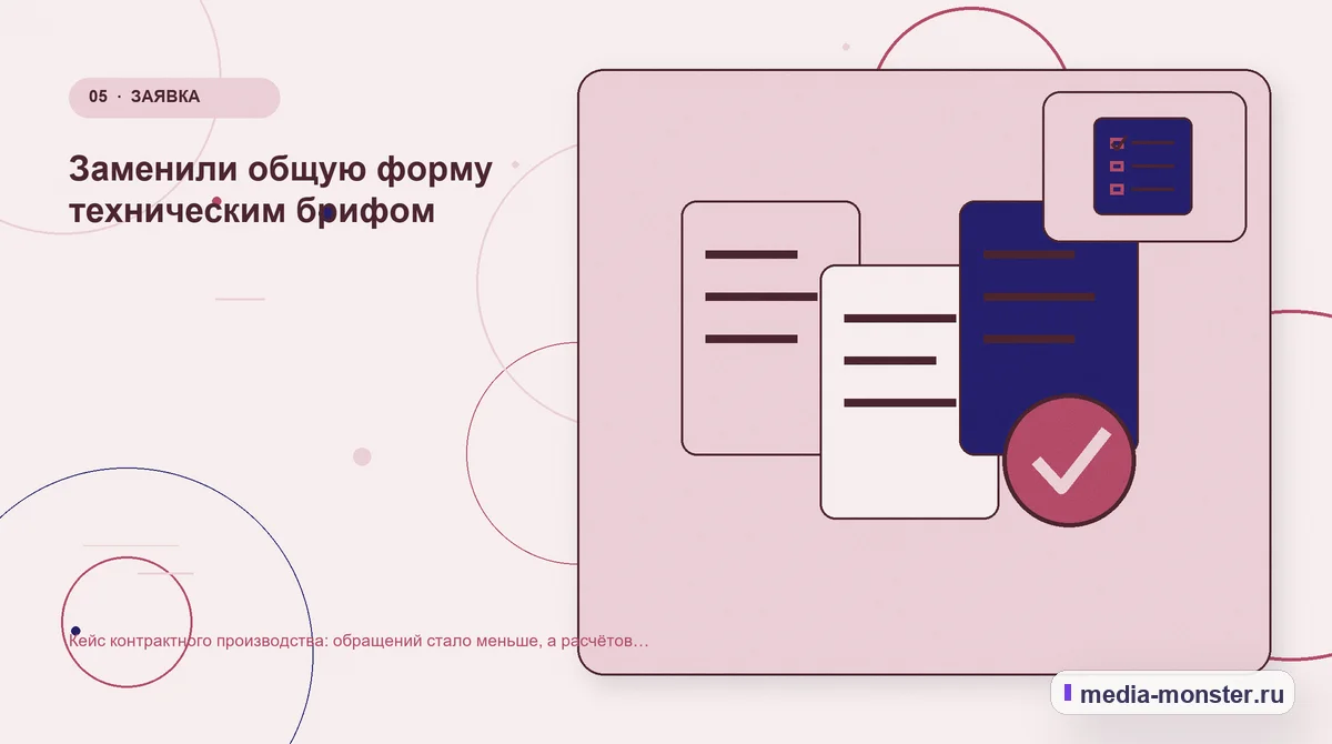 Данные и доказательства. Заменили общую форму техническим брифом: иллюстрация к статье «Кейс контрактного производства: обращений стало меньше, а расчётов — больше»