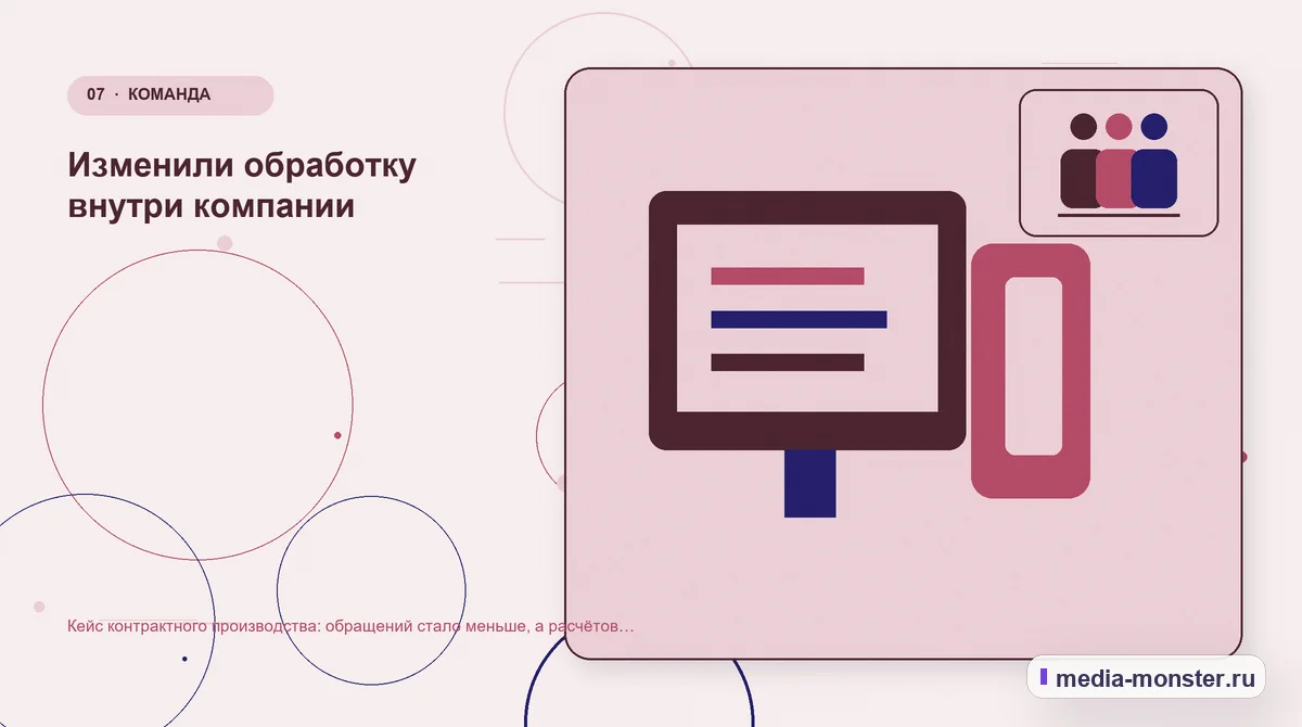 Изображение 7: Каналы и точки контакта — Кейс контрактного производства: обращений стало меньше, а расчётов — больше | Media Monster Каналы и точки контакта. Изменили обработку внутри компании: иллюстрация к статье «Кейс контрактного производства: обращений стало меньше, а расчётов — больше»