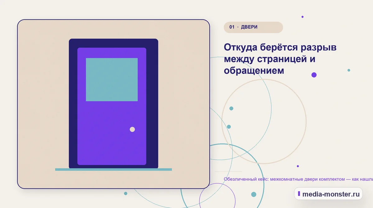 Ключевая тема материала. Откуда берётся разрыв между страницей и обращением: иллюстрация к статье «Обезличенный кейс: межкомнатные двери комплектом — как нашли разрыв между страницей и…