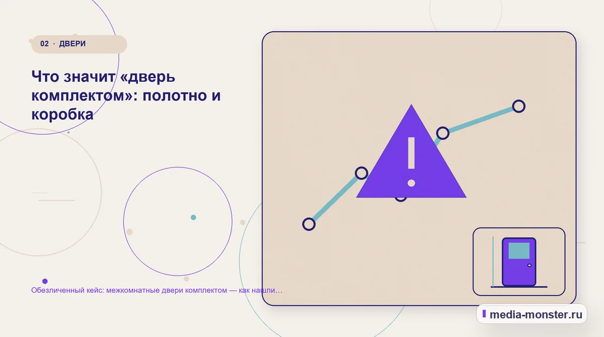 Изображение 2: Проблема и точка потери — Разбор проекта по теме «межкомнатные двери комплектом»: где терялся путь до обращения | Media Monster Проблема и точка потери. Что увидели в исходной странице: иллюстрация к статье «Разбор проекта по теме «межкомнатные двери комплектом»: где терялся путь до обращения»
