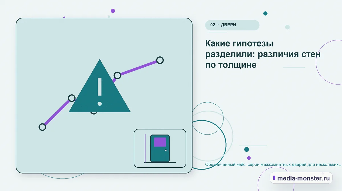 Проблема и точка потери. Какие гипотезы разделили: различия стен по толщине: иллюстрация к статье «Обезличенный кейс: серии межкомнатных дверей для нескольких помещений — как нашли разрыв…