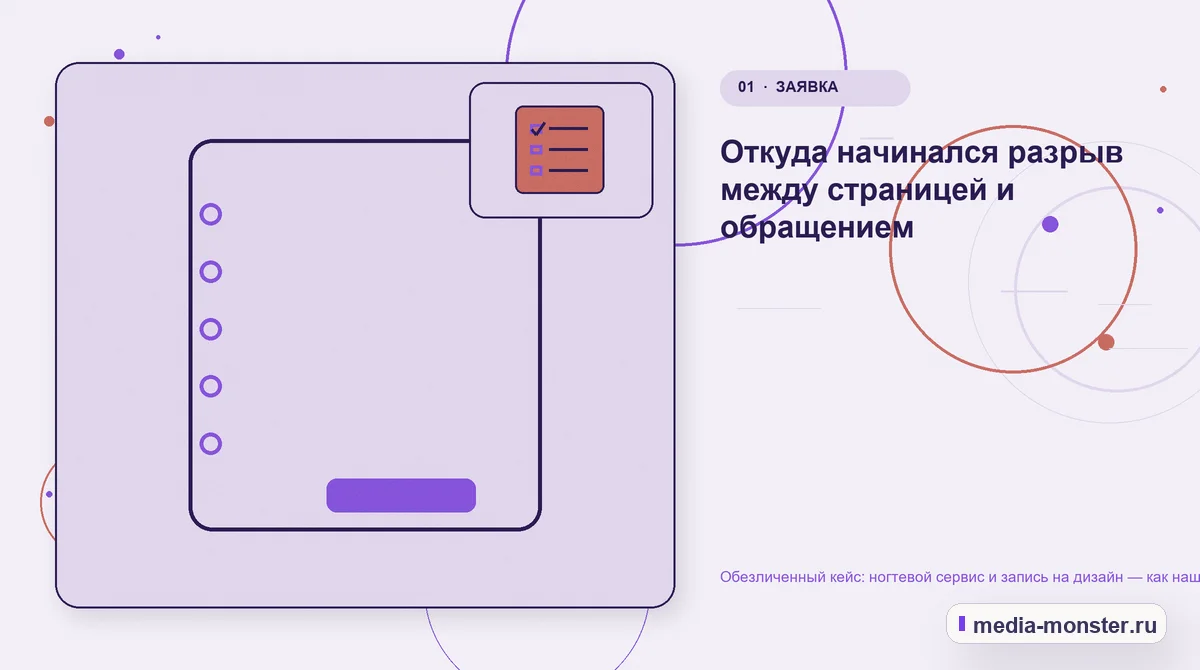 Ключевая тема материала. Откуда начинался разрыв между страницей и обращением: иллюстрация к статье «Обезличенный кейс: ногтевой сервис и запись на дизайн — как нашли разрыв между…