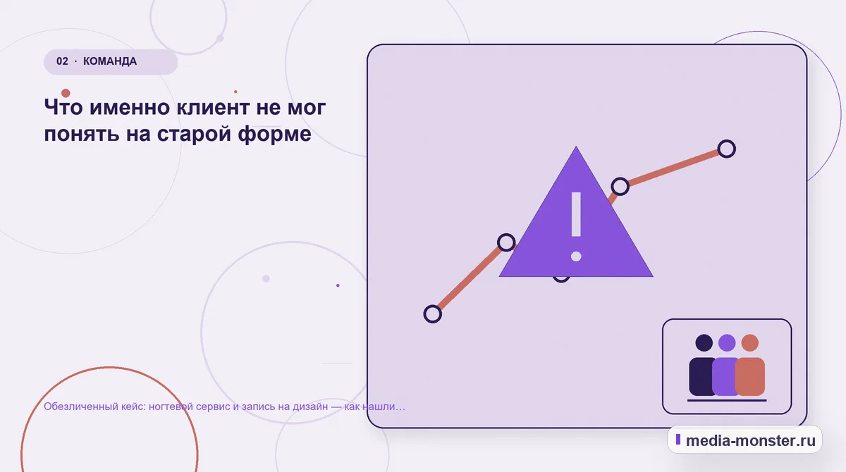 Проблема и точка потери. Что именно клиент не мог понять на старой форме: иллюстрация к статье «Обезличенный кейс: ногтевой сервис и запись на дизайн — как нашли разрыв между страницей и…