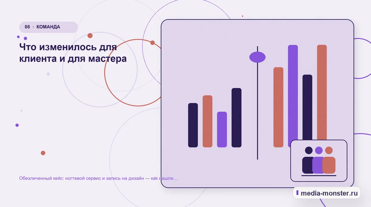 Изображение 8: Сравнение вариантов — Разбор проекта по теме «ногтевой сервис и запись на дизайн»: где терялся путь до обращения | Media Monster Сравнение вариантов. Как проверить результат без выдуманных цифр: иллюстрация к статье «Разбор проекта по теме «ногтевой сервис и запись на дизайн»: где терялся путь до обращения»