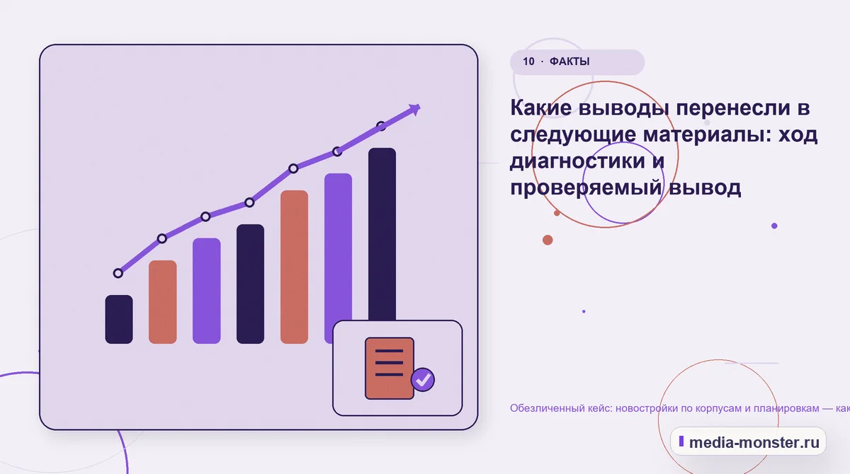 Изображение 10: Итог и следующий шаг — Кейс о теме «новостройки по корпусам и планировкам»: что исправили на странице и в заявке | Media Monster Итог и следующий шаг. Что можно перенести на другие страницы: иллюстрация к статье «Кейс о теме «новостройки по корпусам и планировкам»: что исправили на странице и в заявке»