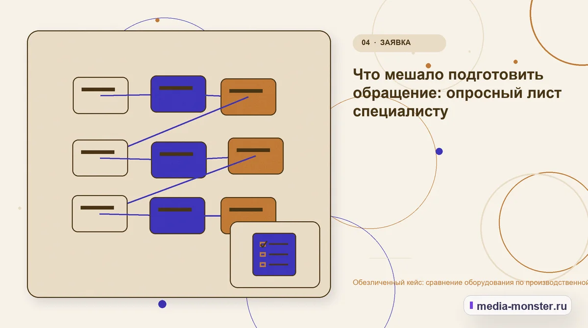 Структура решения. Что мешало подготовить обращение: опросный лист специалисту: иллюстрация к статье «Обезличенный кейс: сравнение оборудования по производственной операции — как нашли…