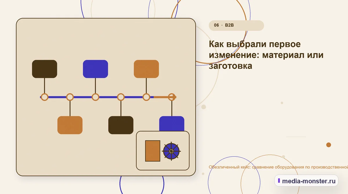 Последовательность работы. Какие изменения связали страницу с выбором: иллюстрация к статье «Кейс: Сравнение оборудования по производственной операции. Как нашли разрыв между страницей и…