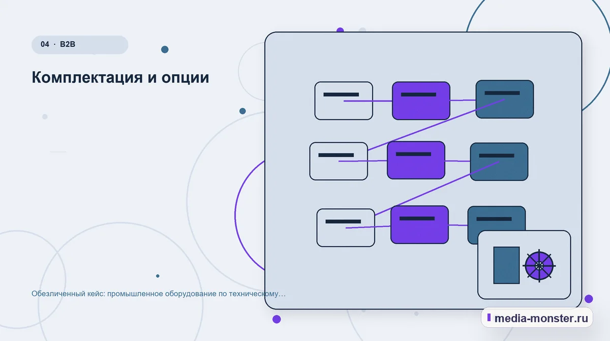 Изображение 4: Структура решения — Кейс о теме «промышленное оборудование по техническому заданию»: что исправили на странице и в заявке | Media Monster Структура решения. Гипотеза: какой вопрос нужно закрыть первым: иллюстрация к статье «Кейс о теме «промышленное оборудование по техническому заданию»: что исправили на странице и в заявке»