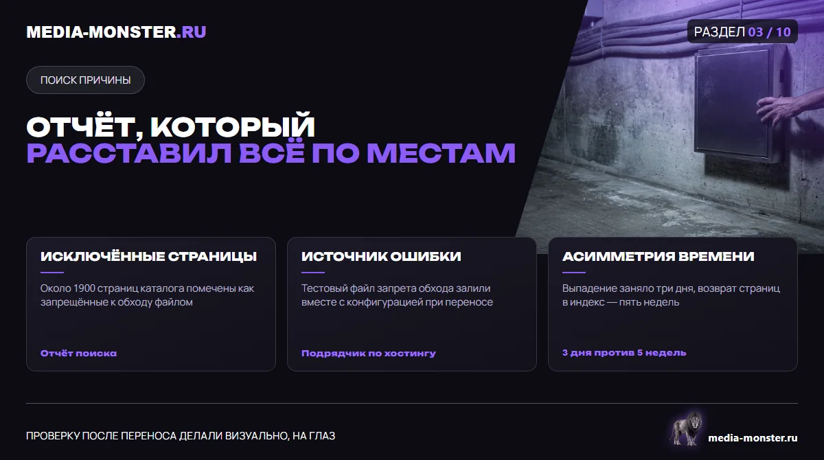 Изображение 2: Отчёт, который расставил всё по местам — иллюстрация к статье «Кейс: трафик упал на 38% — разбор инцидента по часам» | Media Monster Отчёт, который расставил всё по местам — иллюстрация к статье «Кейс: трафик упал на 38% — разбор инцидента по часам»