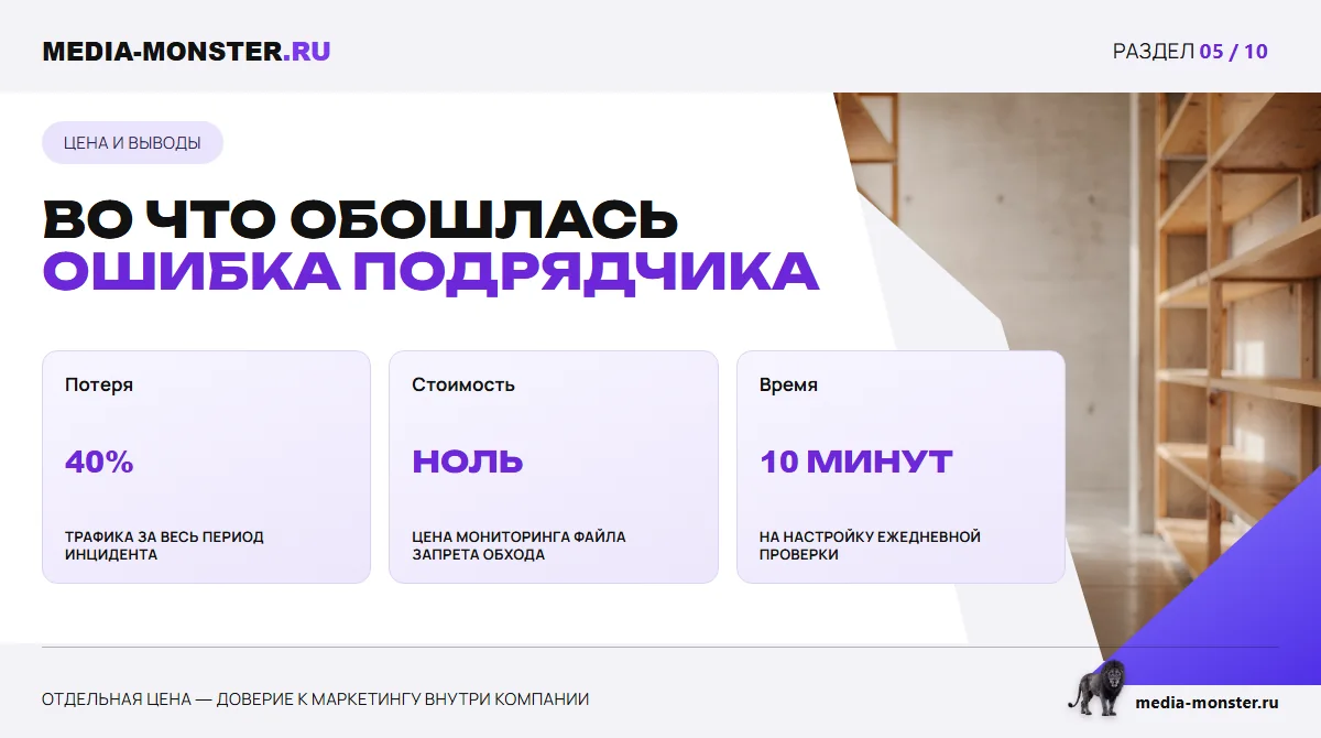 Изображение 3: Во что обошлась ошибка подрядчика — иллюстрация к статье «Кейс: трафик упал на 38% — разбор инцидента по часам» | Media Monster Во что обошлась ошибка подрядчика — иллюстрация к статье «Кейс: трафик упал на 38% — разбор инцидента по часам»