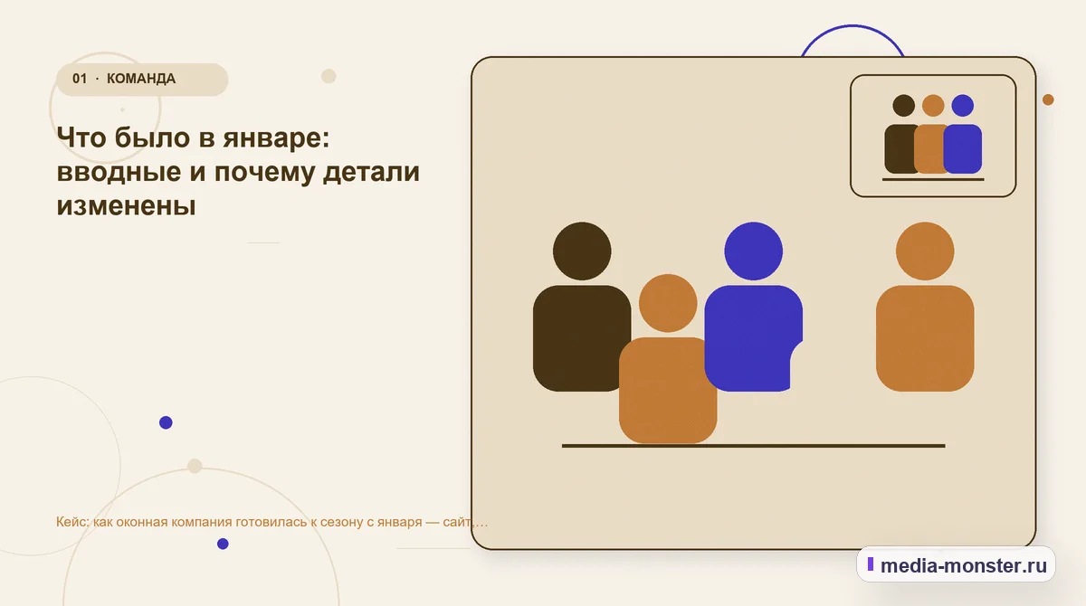Изображение 1: Ключевая тема материала — Кейс: как оконная компания готовилась к сезону с января — сайт, реклама и учёт замеров | Media Monster Ключевая тема материала. Что было в январе: вводные и почему детали изменены: иллюстрация к статье «Кейс: как оконная компания готовилась к сезону с января — сайт, реклама и учёт замеров»