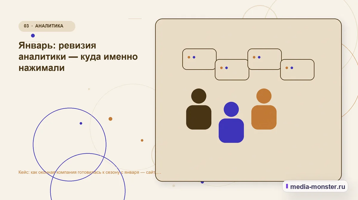 Кейс: как оконная компания готовилась к сезону с января — сайт, реклама и учёт замеров — иллюстрация к разделу «Январь: ревизия аналитики — куда именно нажимали»
