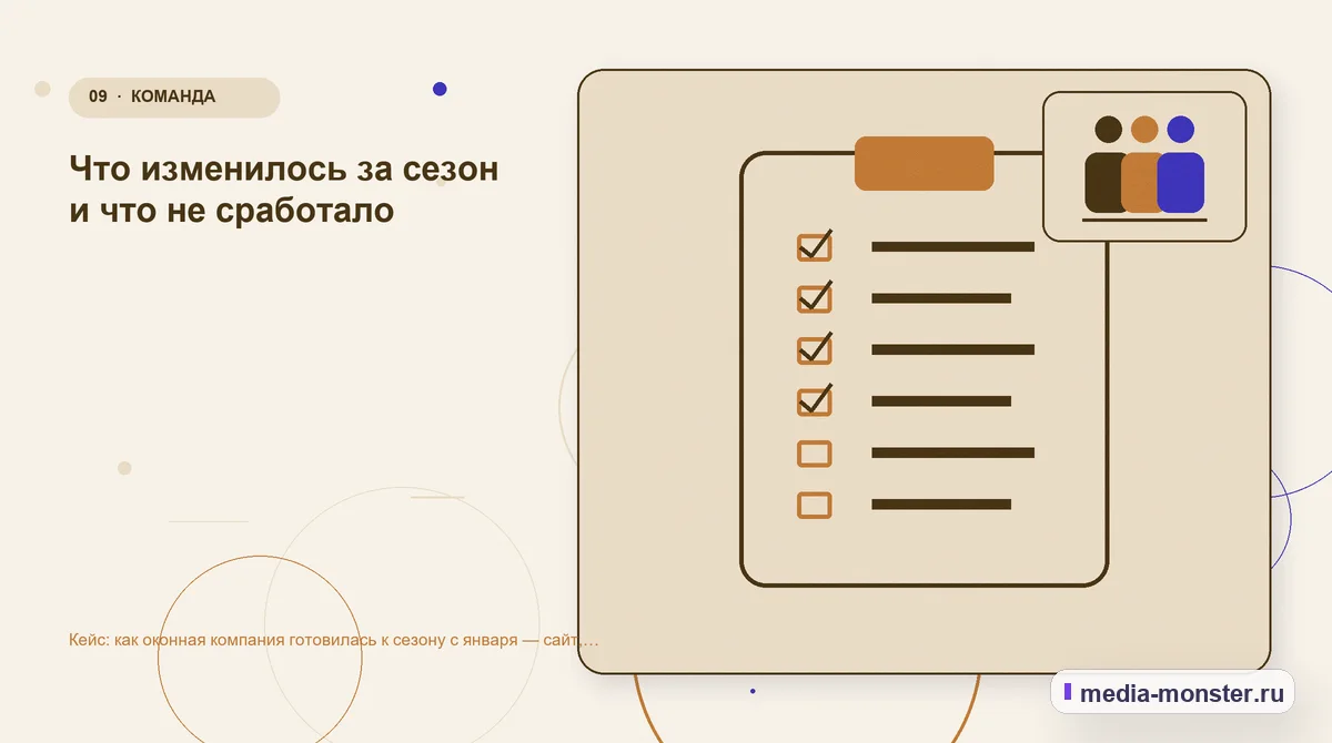 Контрольные показатели. Что изменилось за сезон и что не сработало: иллюстрация к статье «Кейс: как оконная компания готовилась к сезону с января — сайт, реклама и учёт замеров»