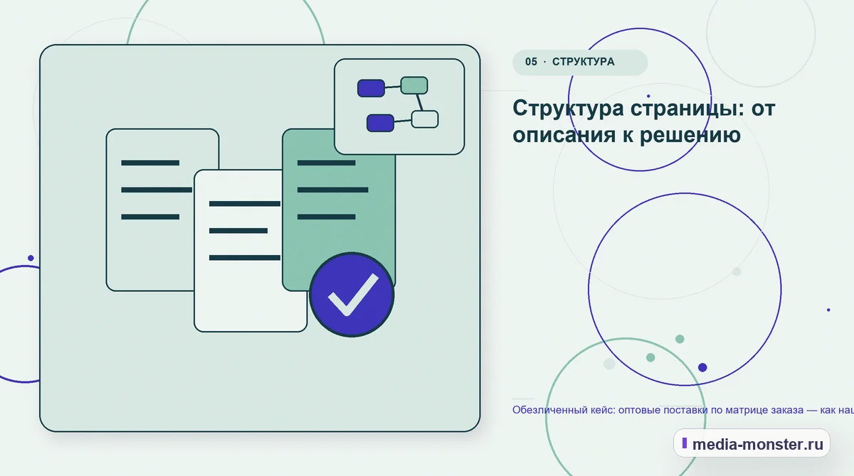 Изображение 5: Данные и доказательства — Обезличенный кейс: оптовые поставки по матрице заказа — как нашли разрыв между страницей и обращением | Media Monster Данные и доказательства. Структура страницы: от описания к решению: иллюстрация к статье «Обезличенный кейс: оптовые поставки по матрице заказа — как нашли разрыв между страницей и…