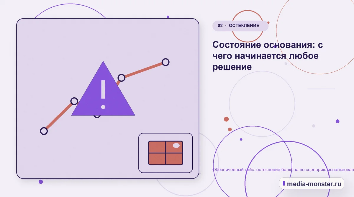 Изображение 2: Проблема и точка потери — Кейс о теме «остекление балкона по сценарию использования»: что исправили на странице и в заявке | Media Monster Проблема и точка потери. Что посетитель должен понять до обращения: иллюстрация к статье «Кейс о теме «остекление балкона по сценарию использования»: что исправили на странице и в заявке»
