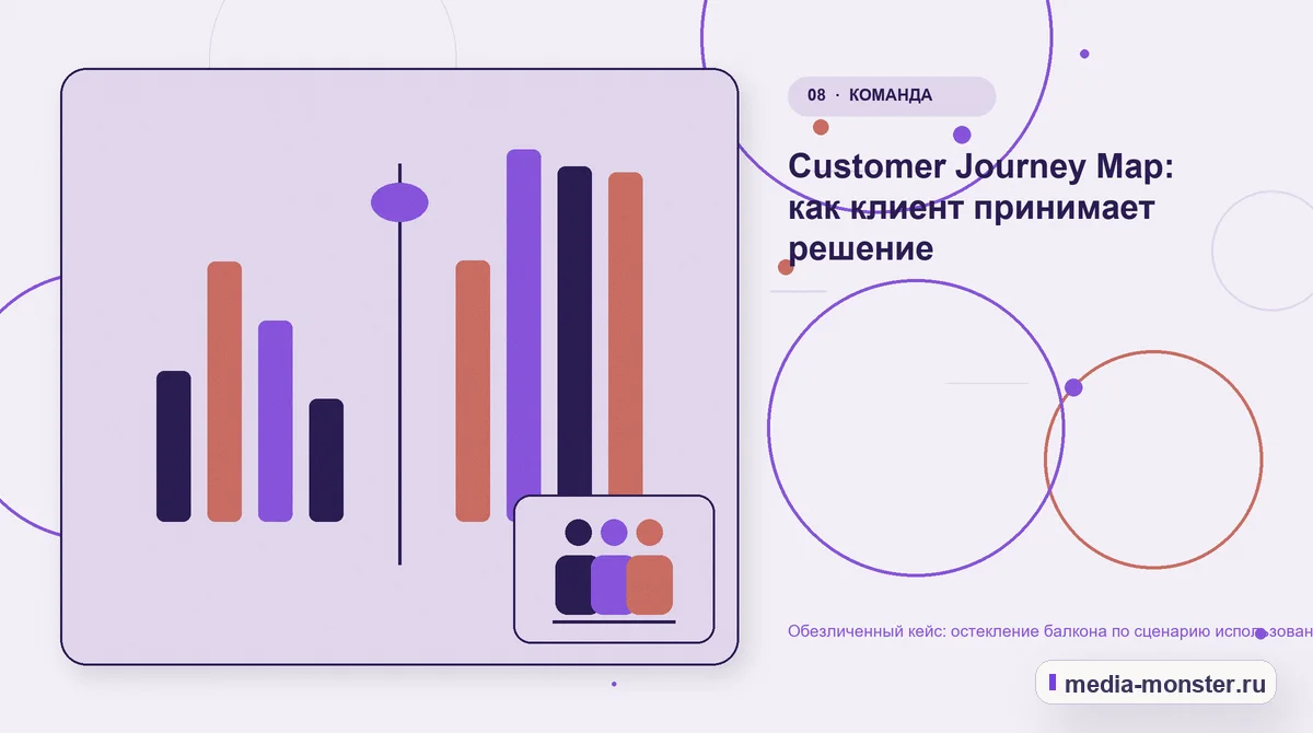 Изображение 8: Сравнение вариантов — Кейс о теме «остекление балкона по сценарию использования»: что исправили на странице и в заявке | Media Monster Сравнение вариантов. Как проверить результат без выдуманных цифр: иллюстрация к статье «Кейс о теме «остекление балкона по сценарию использования»: что исправили на странице и в заявке»