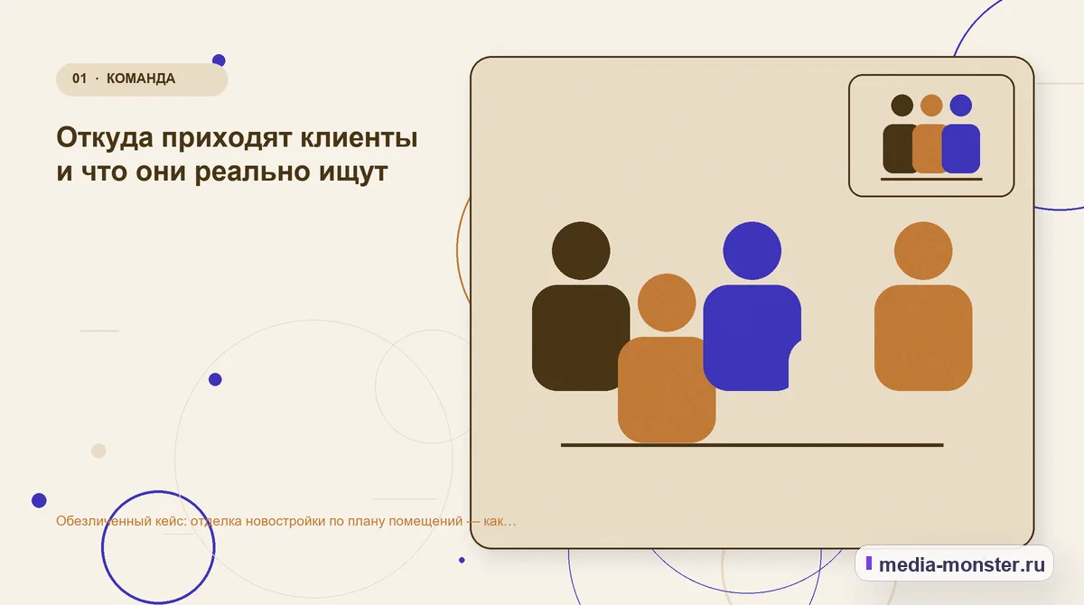Ключевая тема материала. Откуда приходят клиенты и что они реально ищут: иллюстрация к статье «Обезличенный кейс: отделка новостройки по плану помещений — как нашли разрыв между страницей…
