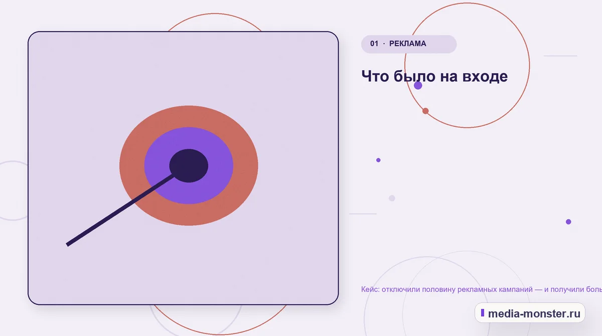 Кейс: отключили половину рекламных кампаний — и получили больше заявок — иллюстрация к разделу «Что было на входе»