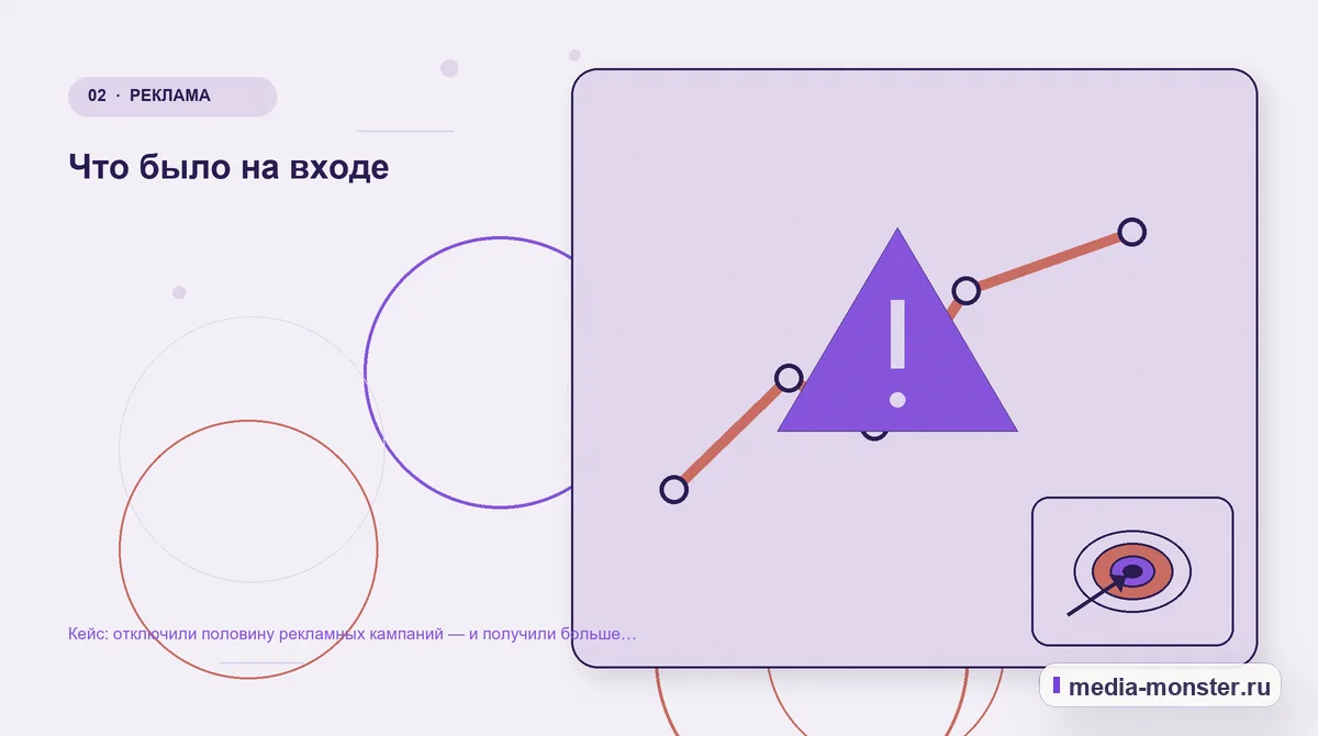 Изображение 2: Проблема и точка потери — Кейс: отключили половину рекламных кампаний — и получили больше заявок | Media Monster Проблема и точка потери. Что было на входе: иллюстрация к статье «Кейс: отключили половину рекламных кампаний — и получили больше заявок»
