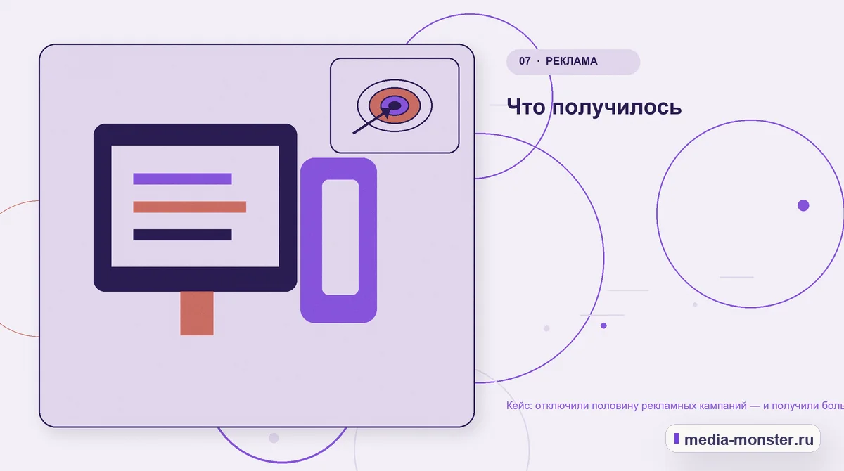 Каналы и точки контакта. Что получилось: иллюстрация к статье «Кейс: отключили половину рекламных кампаний — и получили больше заявок»