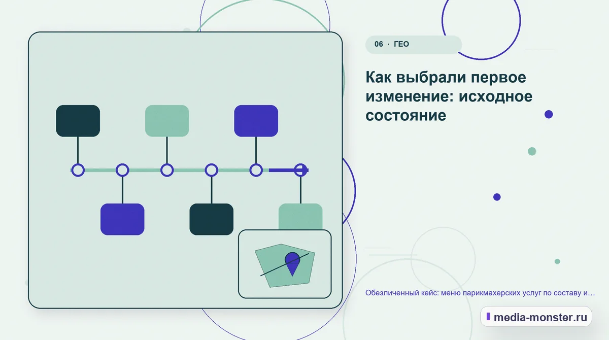 Последовательность работы. Какие изменения связали страницу с выбором: иллюстрация к статье «Кейс: Меню парикмахерских услуг по составу и длительности. Как нашли разрыв между страницей и…