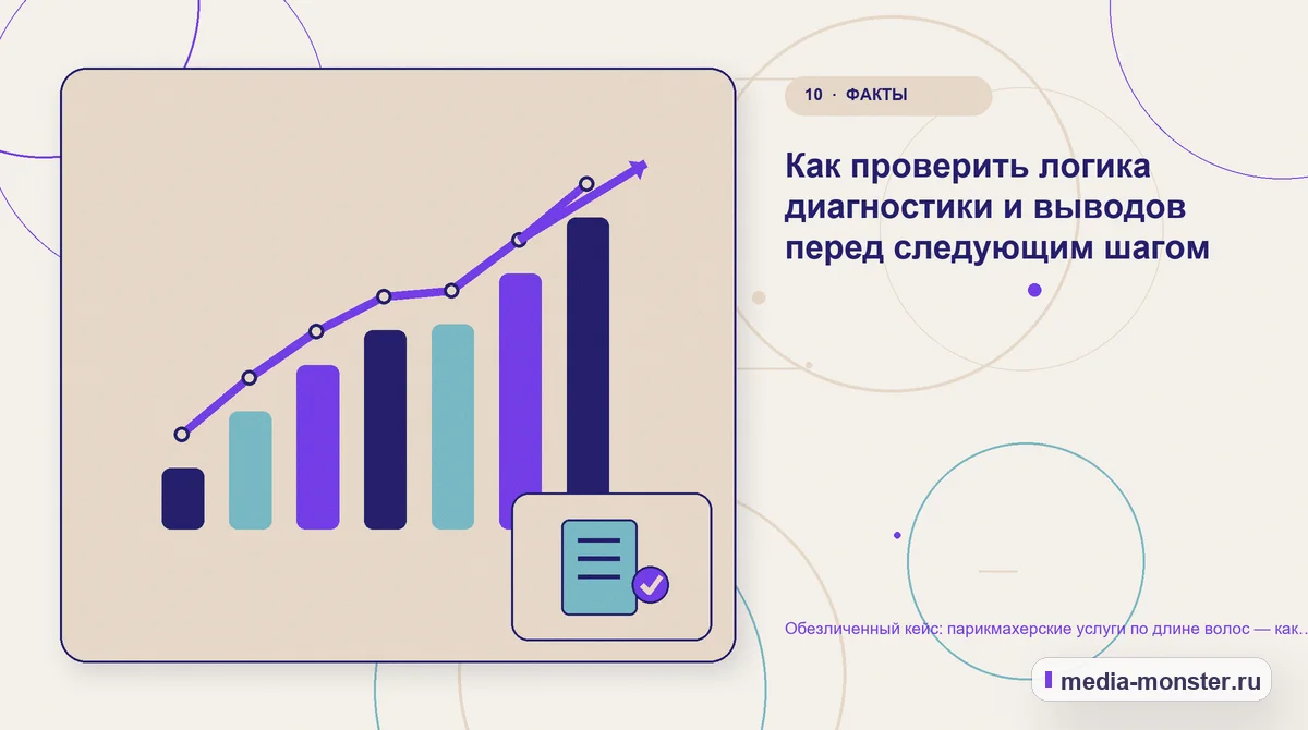 Изображение 10: Итог и следующий шаг — Разбор проекта по теме «парикмахерские услуги по длине волос»: где терялся путь до обращения | Media Monster Итог и следующий шаг. Что можно перенести на другие страницы: иллюстрация к статье «Разбор проекта по теме «парикмахерские услуги по длине волос»: где терялся путь до обращения»