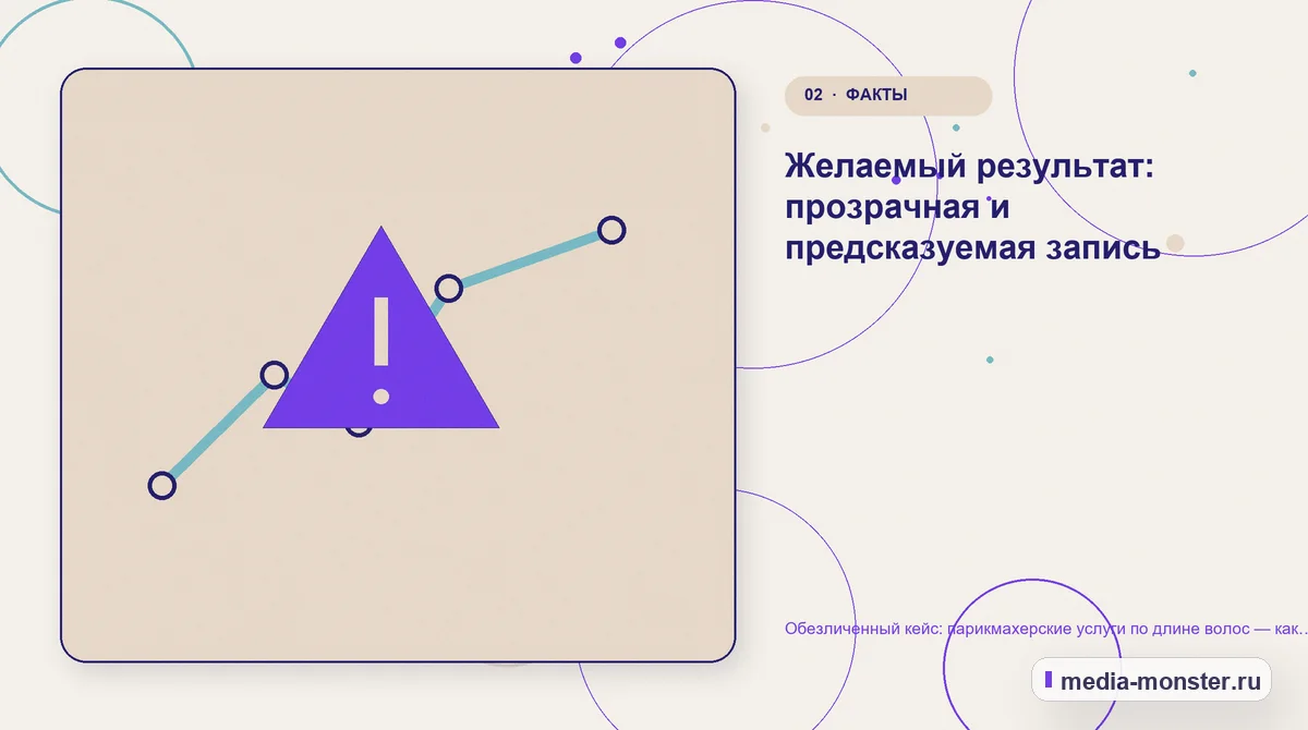 Проблема и точка потери. Желаемый результат: прозрачная и предсказуемая запись: иллюстрация к статье «Обезличенный кейс: парикмахерские услуги по длине волос — как нашли разрыв между…