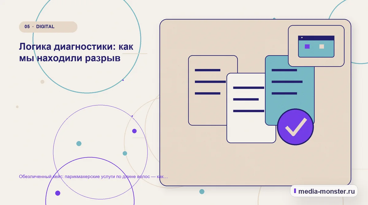 Изображение 5: Данные и доказательства — Разбор проекта по теме «парикмахерские услуги по длине волос»: где терялся путь до обращения | Media Monster Данные и доказательства. Какие изменения связали страницу с выбором: иллюстрация к статье «Разбор проекта по теме «парикмахерские услуги по длине волос»: где терялся путь до обращения»