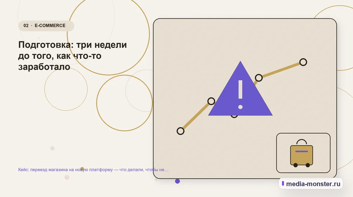 Изображение 2: Проблема и точка потери — Кейс: переезд магазина на новую платформу — что делали, чтобы не потерять трафик | Media Monster Проблема и точка потери. Подготовка: три недели до того, как что-то заработало: иллюстрация к статье «Кейс: переезд магазина на новую платформу — что делали, чтобы не потерять трафик»