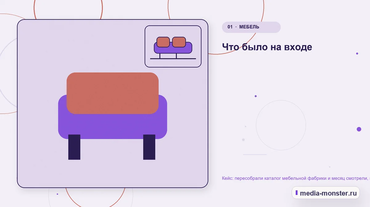 Изображение 1: Ключевая тема материала — Кейс: пересобрали каталог мебельной фабрики и месяц смотрели, как падают позиции | Media Monster Ключевая тема материала. Что было на входе: иллюстрация к статье «Кейс: пересобрали каталог мебельной фабрики и месяц смотрели, как падают позиции»